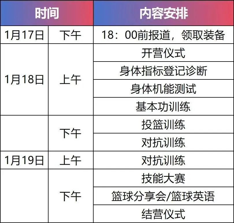 如何利用智能娱乐设备创建有趣的篮球训练挑战_2